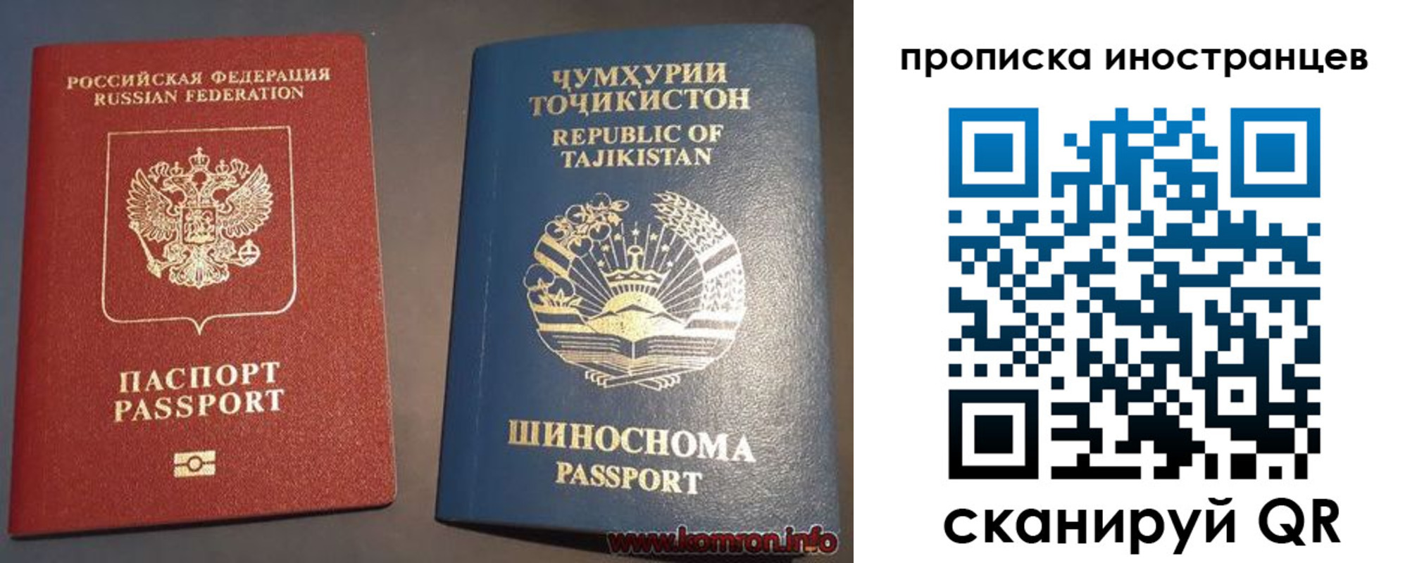 прописка поиск в Симе